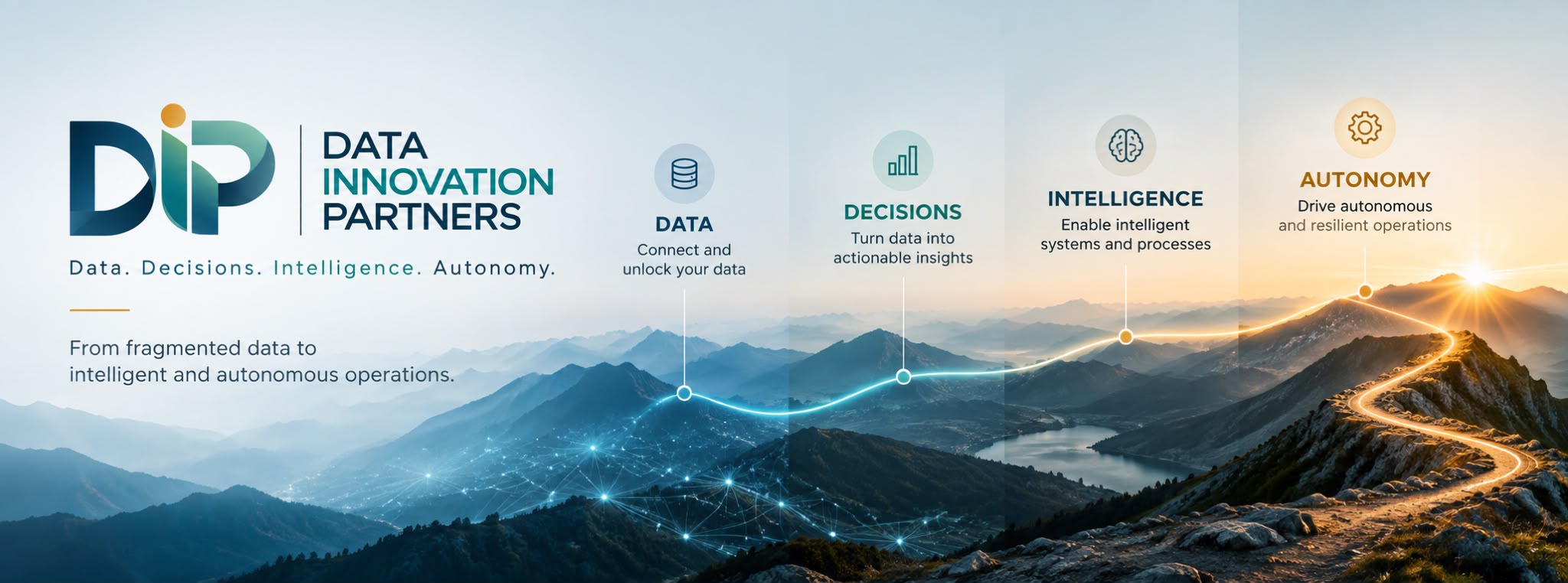 Data Innovation Partners: Data connects and unlocks your data; Decisions turns data into actionable insights; Intelligence enables intelligent systems and processes; Autonomy drives autonomous and resilient operations. A mountain path illustrates the progression from fragmented data to intelligent and autonomous operations.